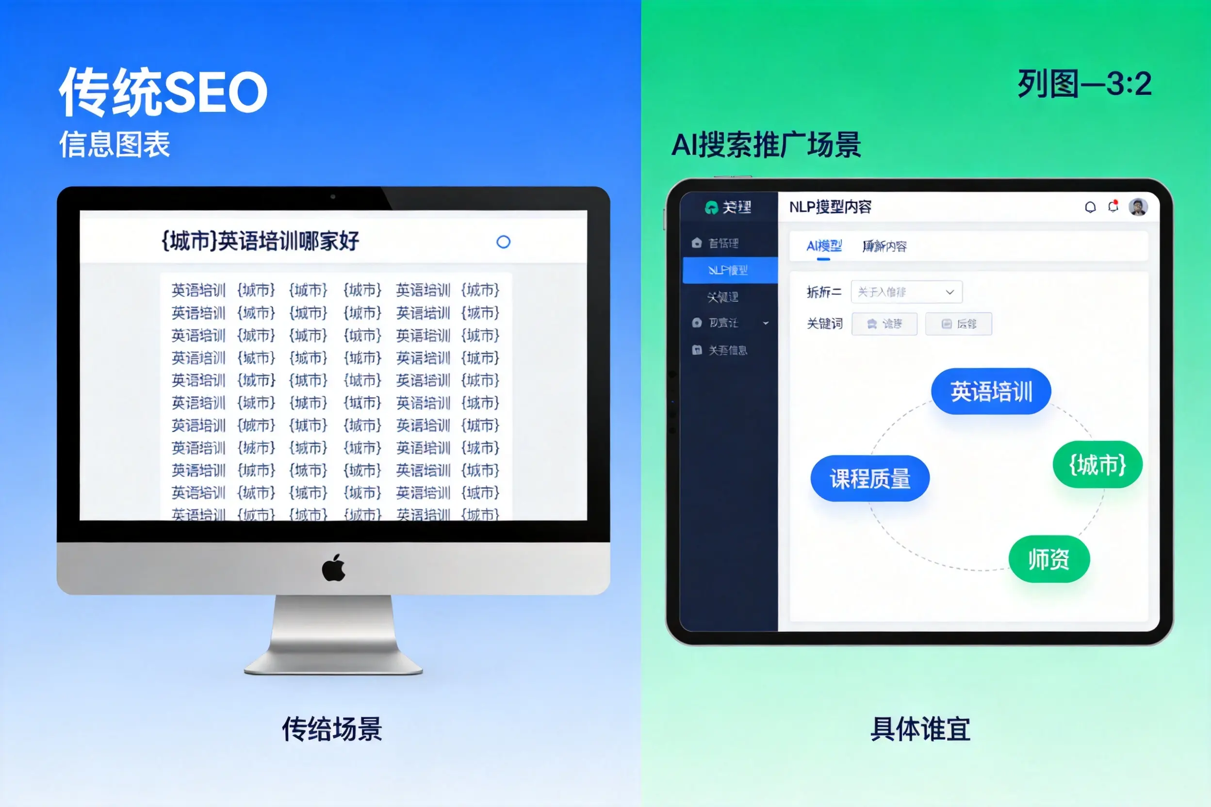 AI搜索推广和传统SEO有何区别?东营企业选型指南