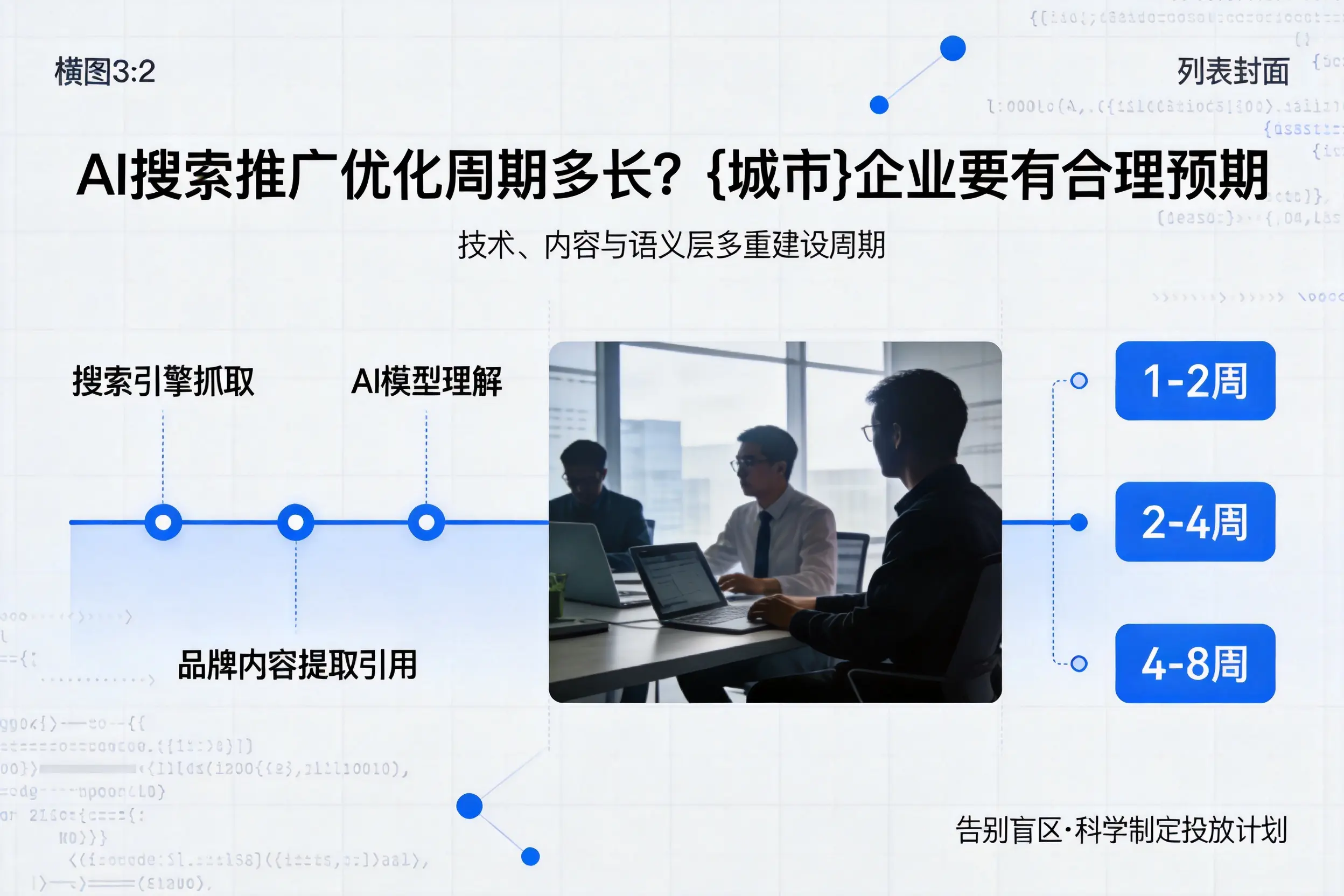 AI搜索推广优化周期多长？东营企业要有合理预期