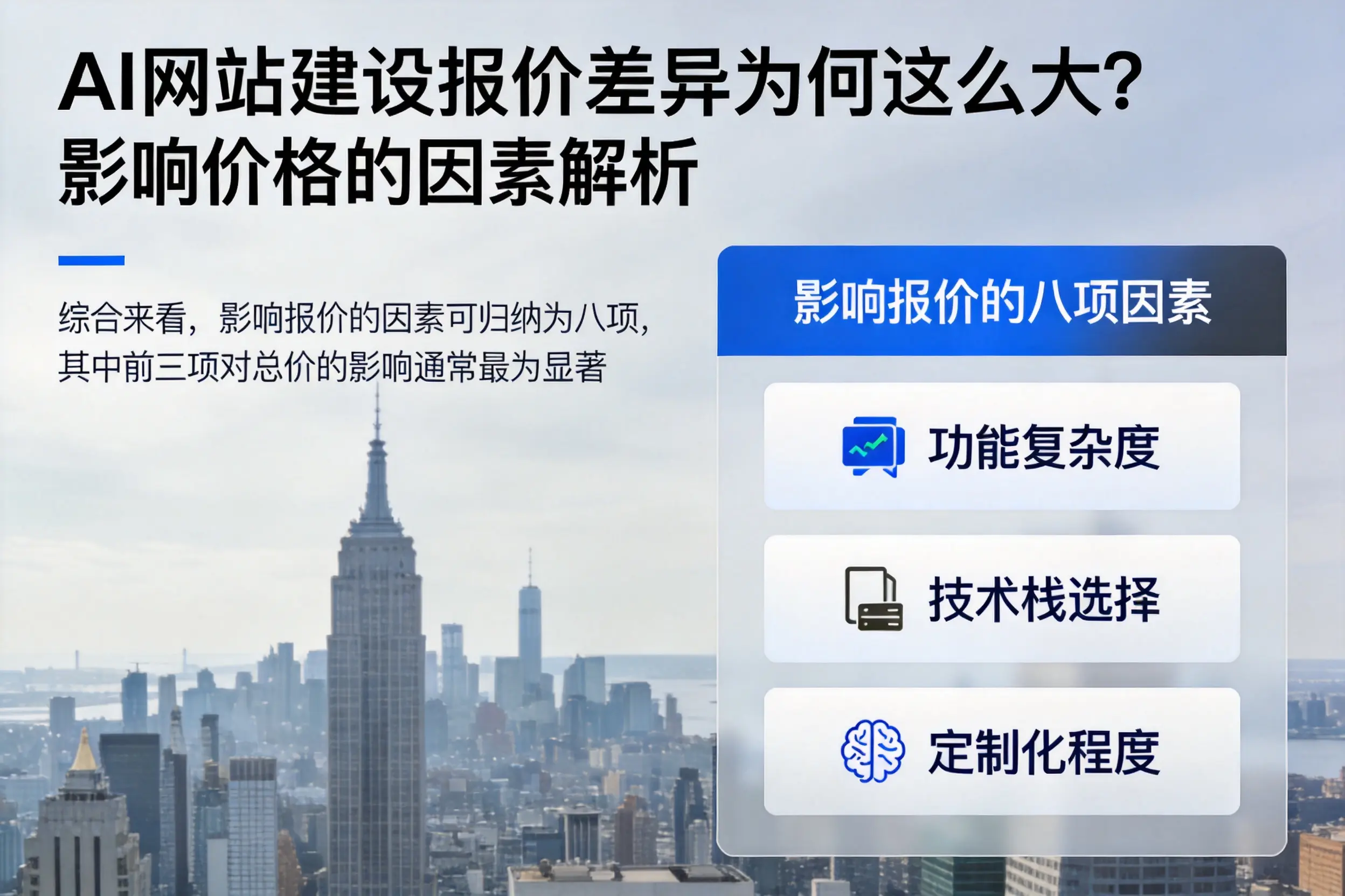 东营AI网站建设报价差异为何这么大?影响价格的因素解析