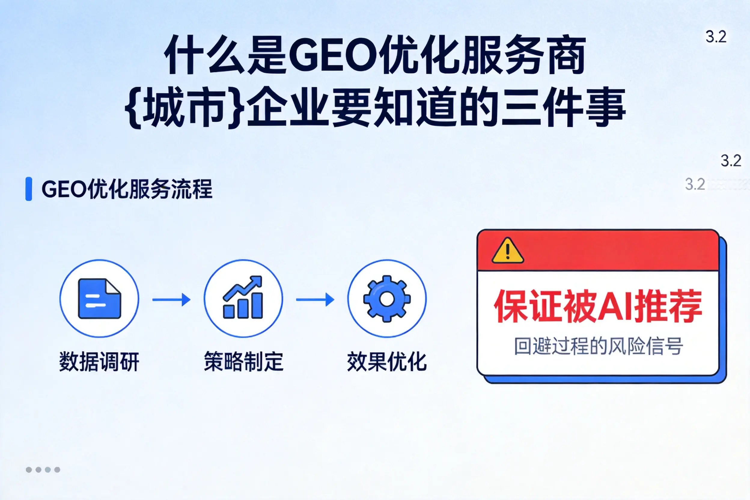 什么是GEO优化服务商东营企业要知道的三件事