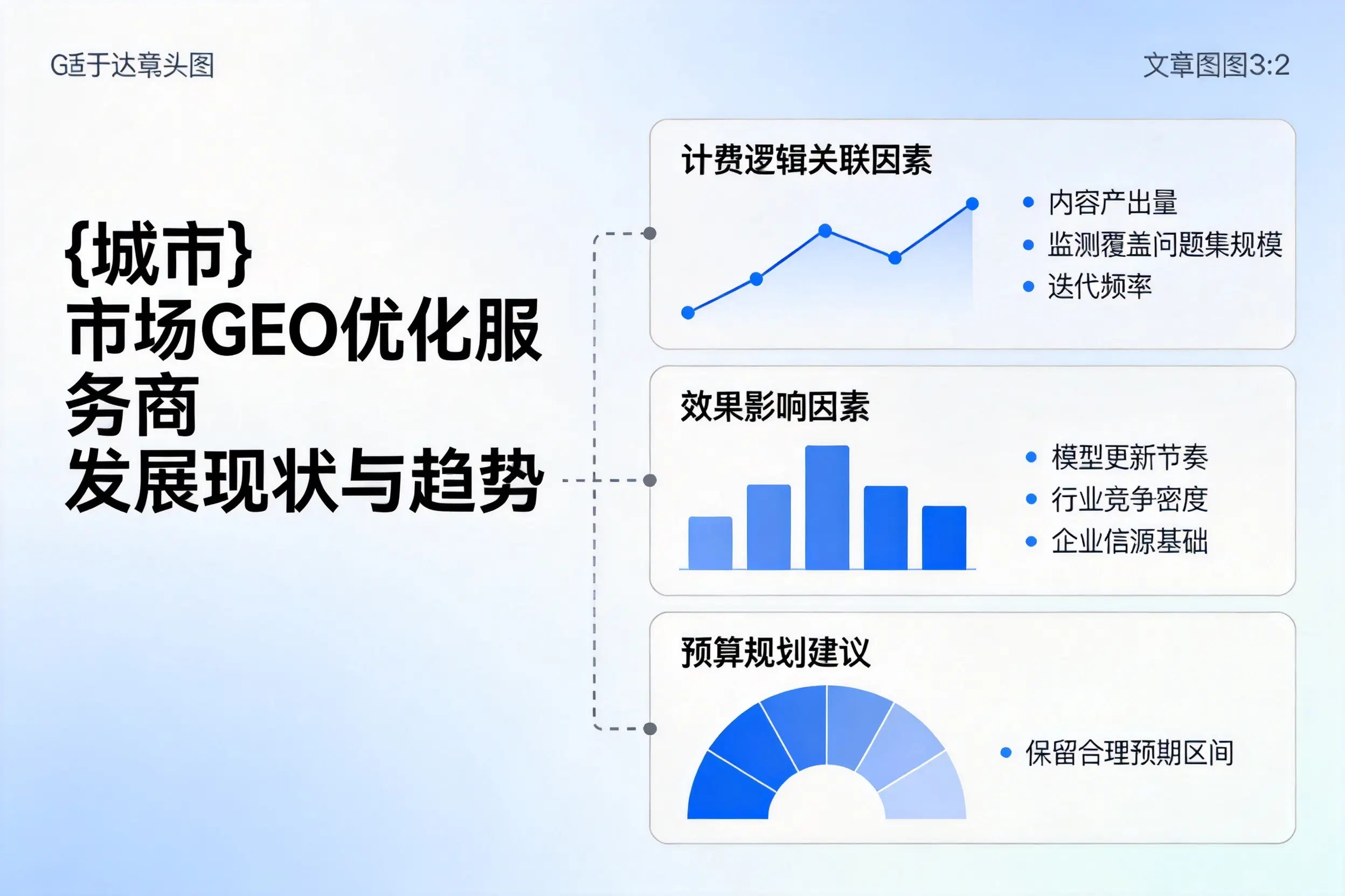 东营市场GEO优化服务商的发展现状与趋势