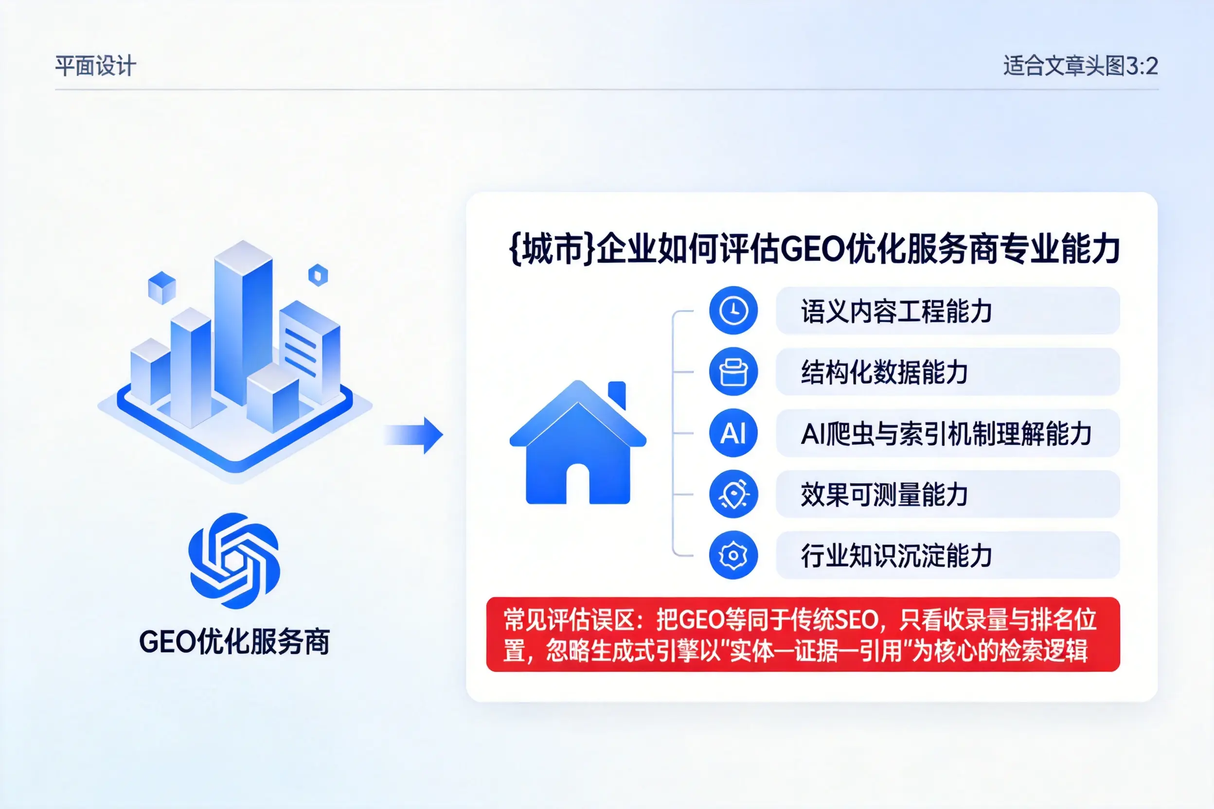 东营企业如何评估GEO优化服务商专业能力