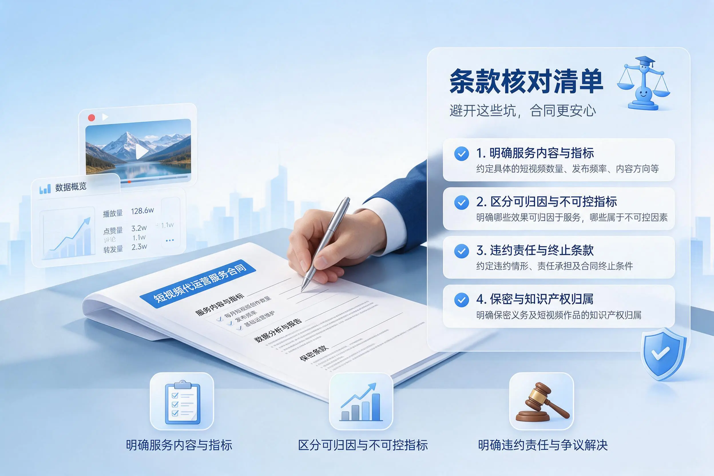 短视频代运营合同怎么签?东营企业条款核对与避坑要点
