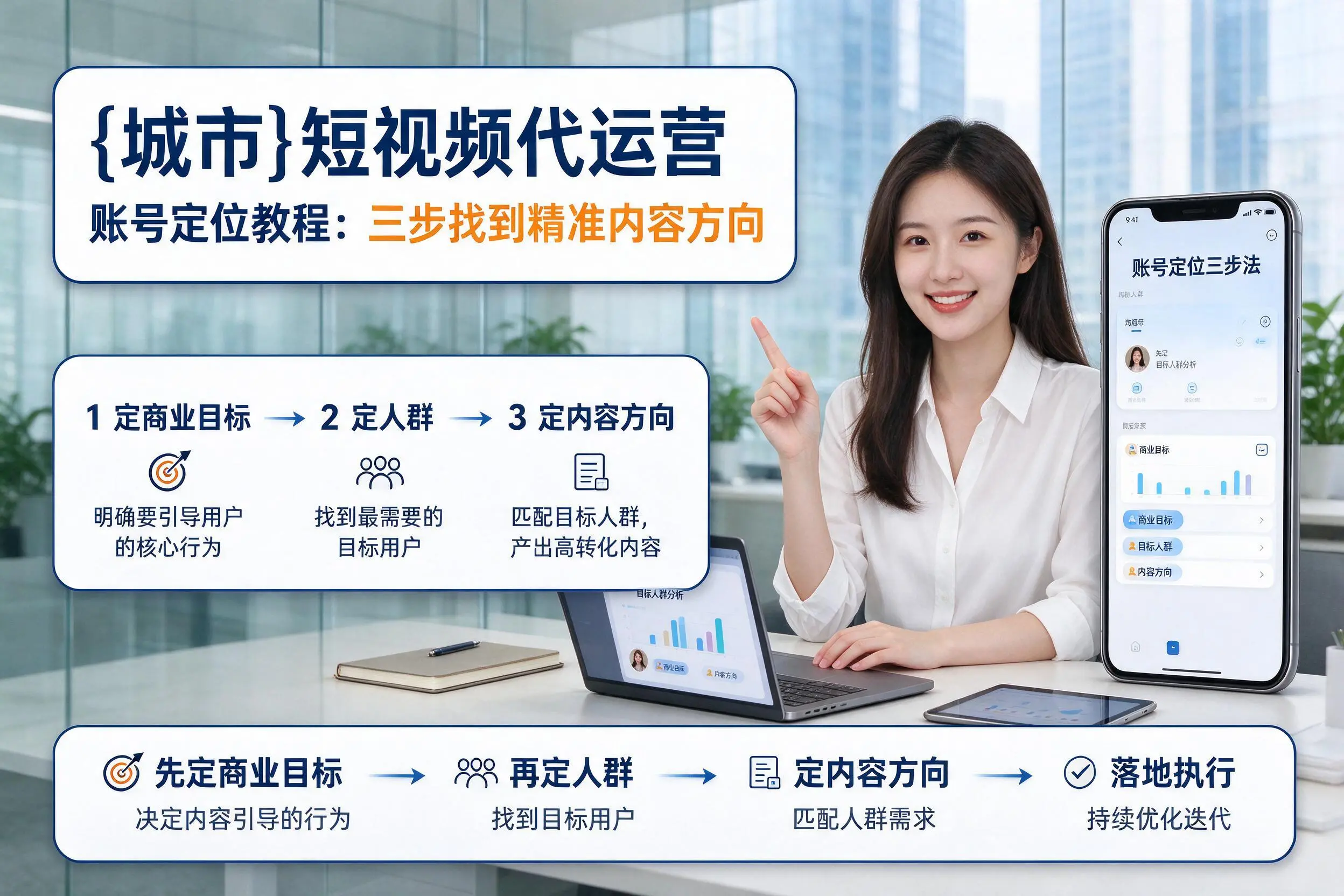 东营短视频代运营账号定位教程:三步找到精准内容方向