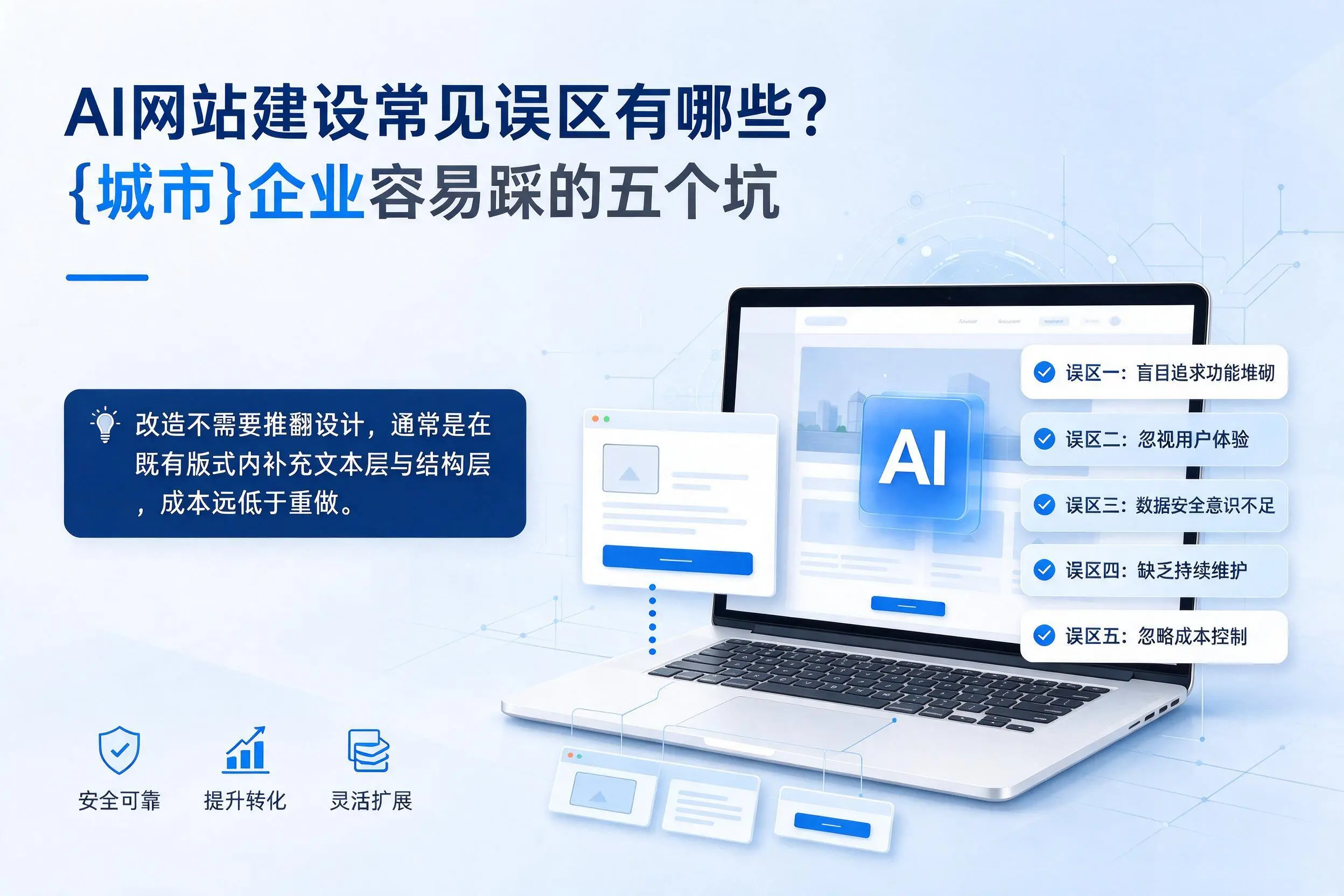 AI网站建设常见误区有哪些？东营企业容易踩的五个坑