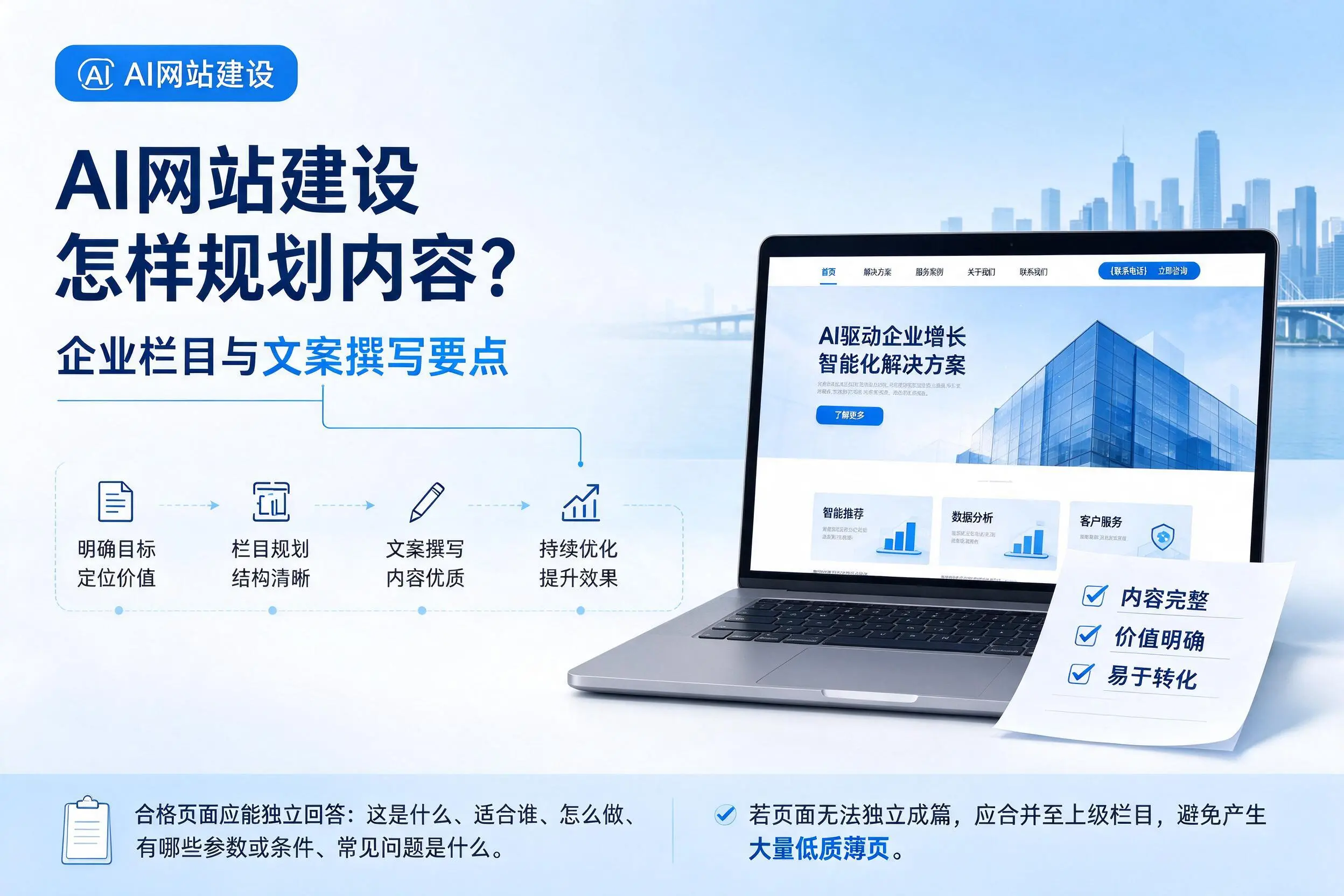 AI网站建设怎样规划内容?东营企业栏目与文案撰写要点